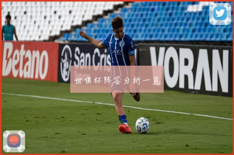 世俱杯阵容分析一览